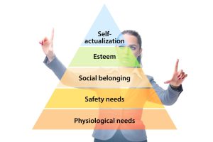 Escuela Humanista: Enfoque de Rogers y Maslow
