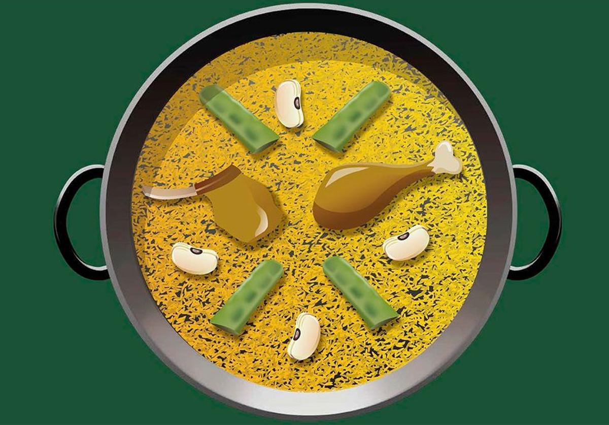 paella emoji WhatsApp ingredientes