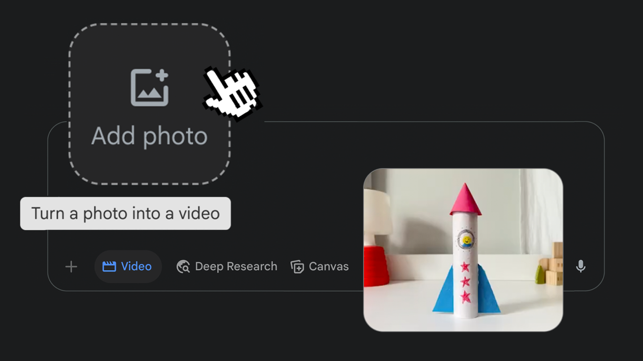 Transformación de fotos a video por inteligencia artificial