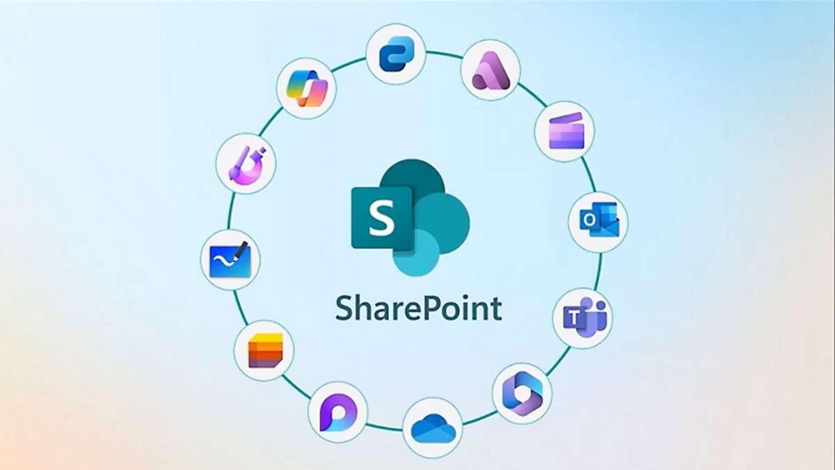 organizaciones atacadas SharePoint