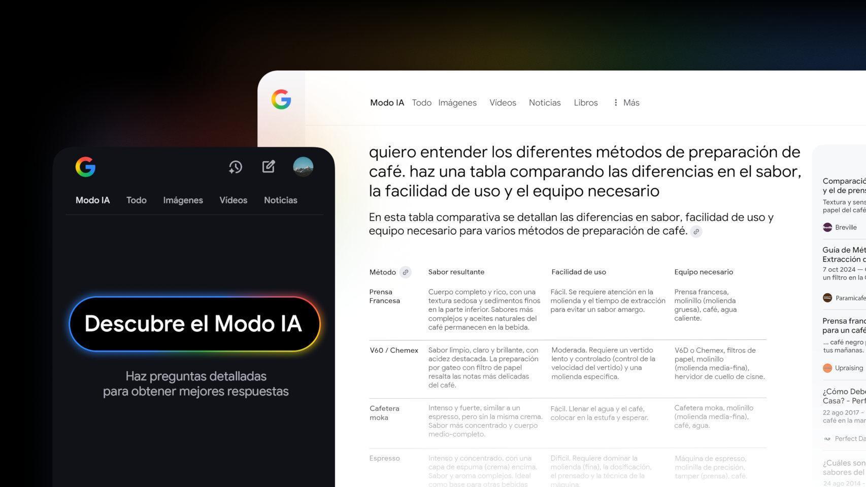 Funcionamiento del Modo IA de Google