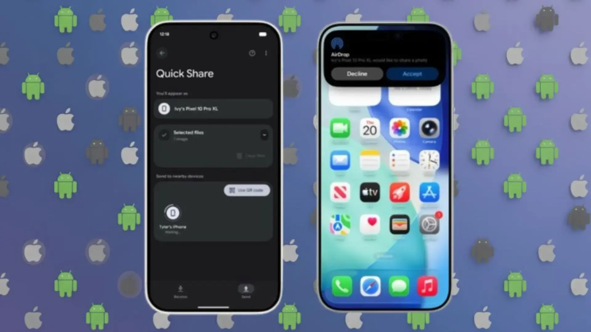 Envío de archivos entre Android y iPhone