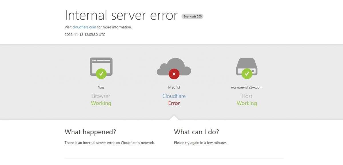 Servicios caídos por la incidencia en Cloudflare
