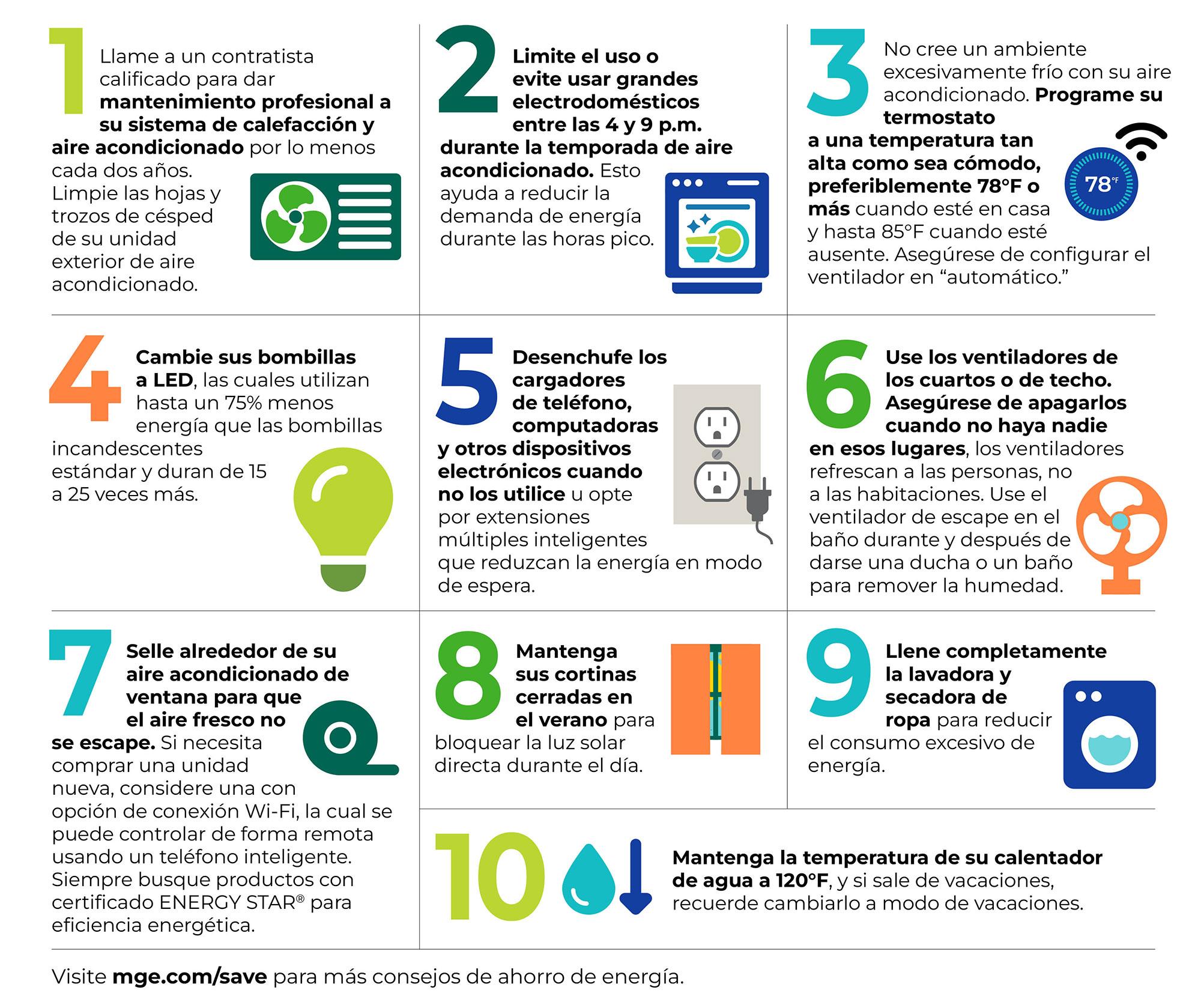 Tarifas de luz y ahorro energético