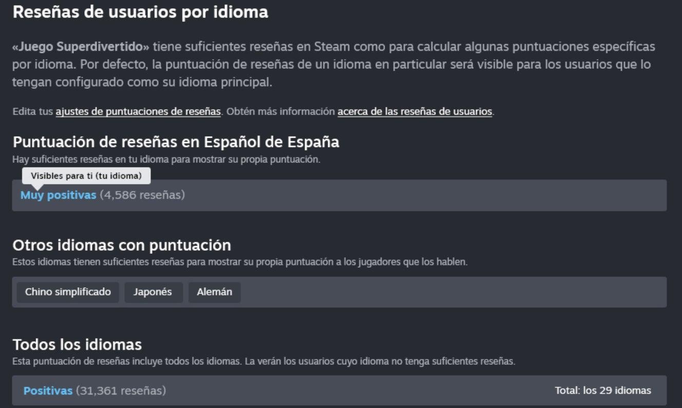 Opciones de crítica de usuario en Steam