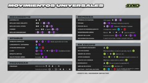 modo online de 2xko