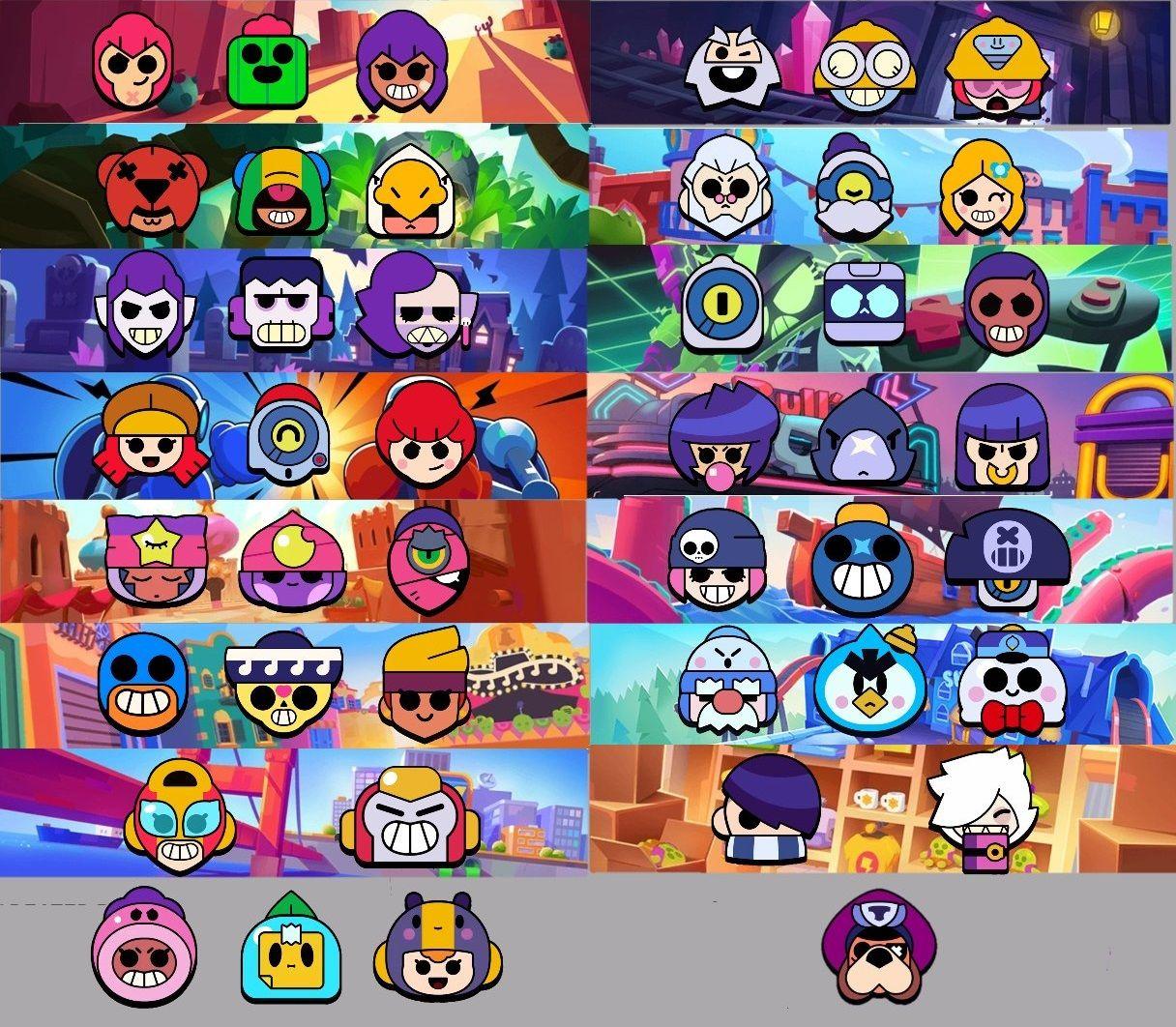 lista de trios de Brawl Stars