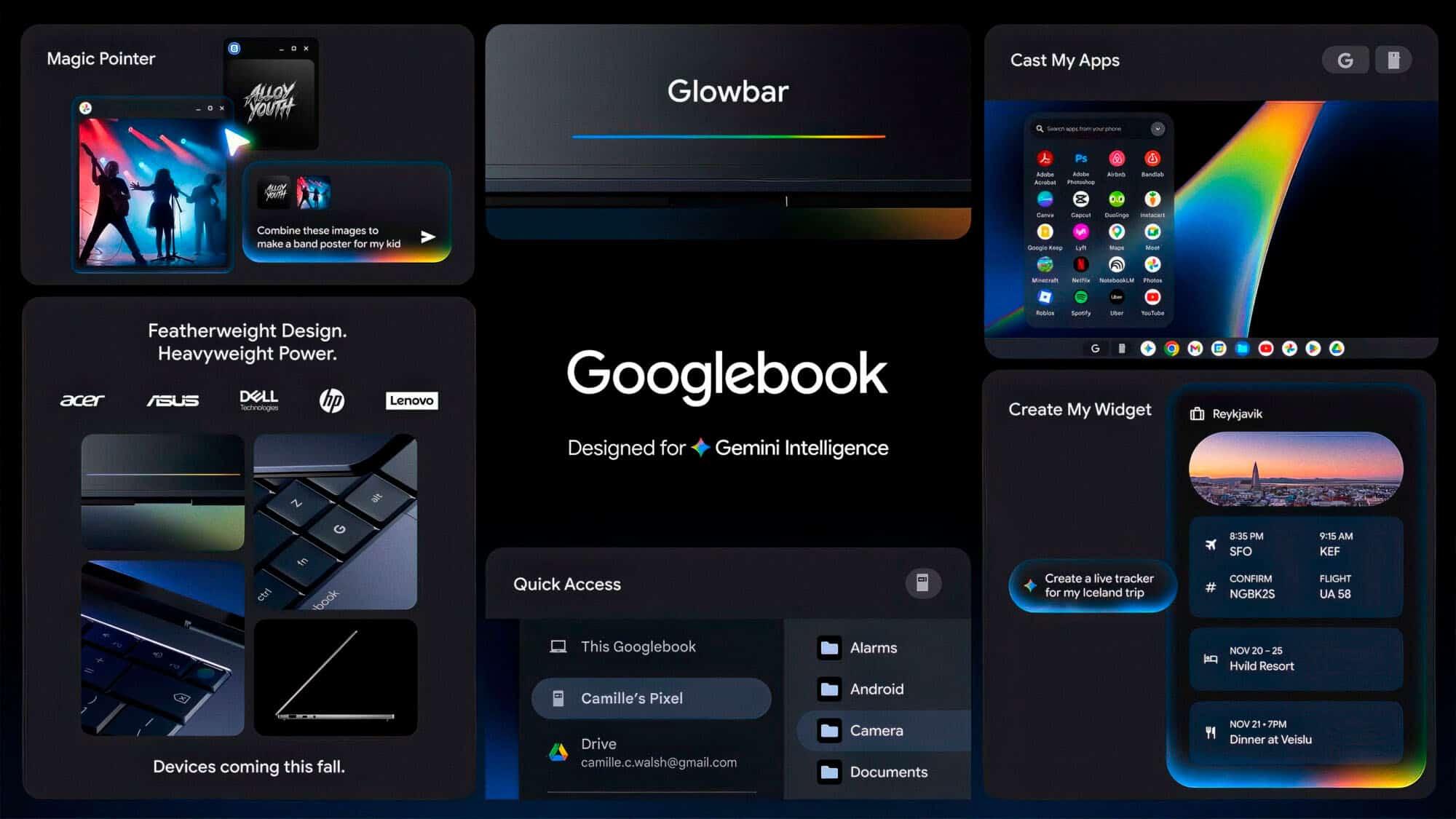 Integración entre Googlebook y móvil Android