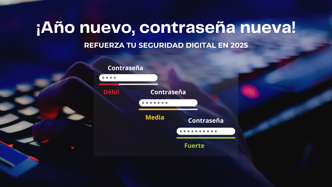 Nueva dimensión de las contraseñas en la era de la IA