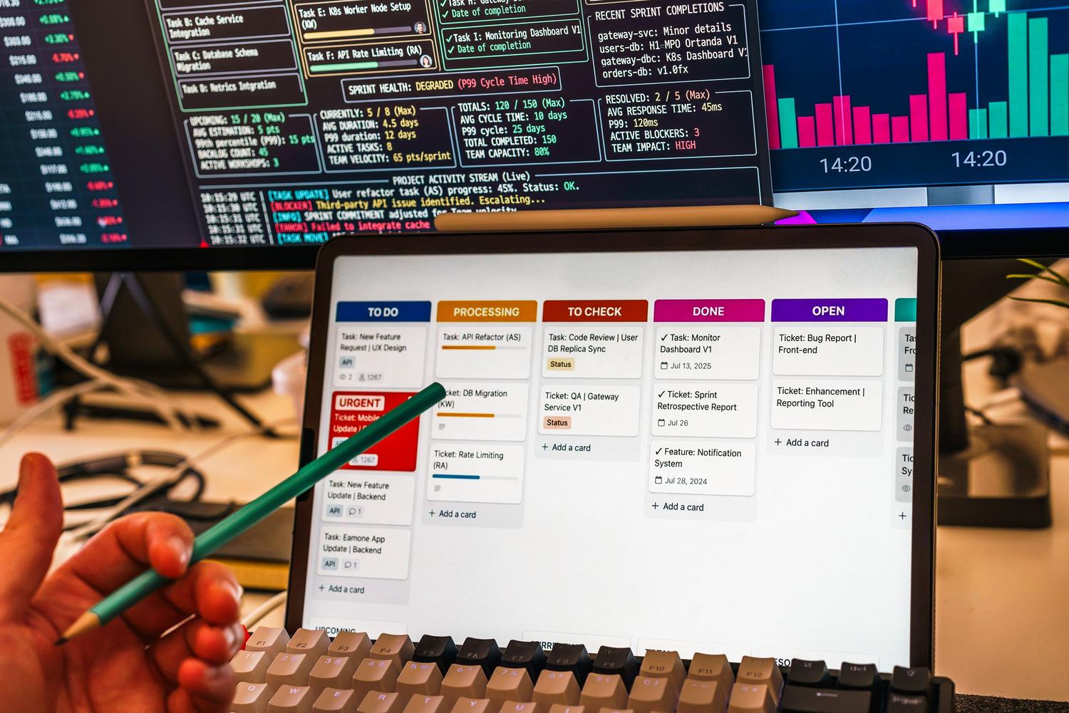 Panel de control de flujo de trabajo empresarial con gráficos y datos en pantallas, ideal para ilustrar la definición de objetivos y el análisis de métricas.