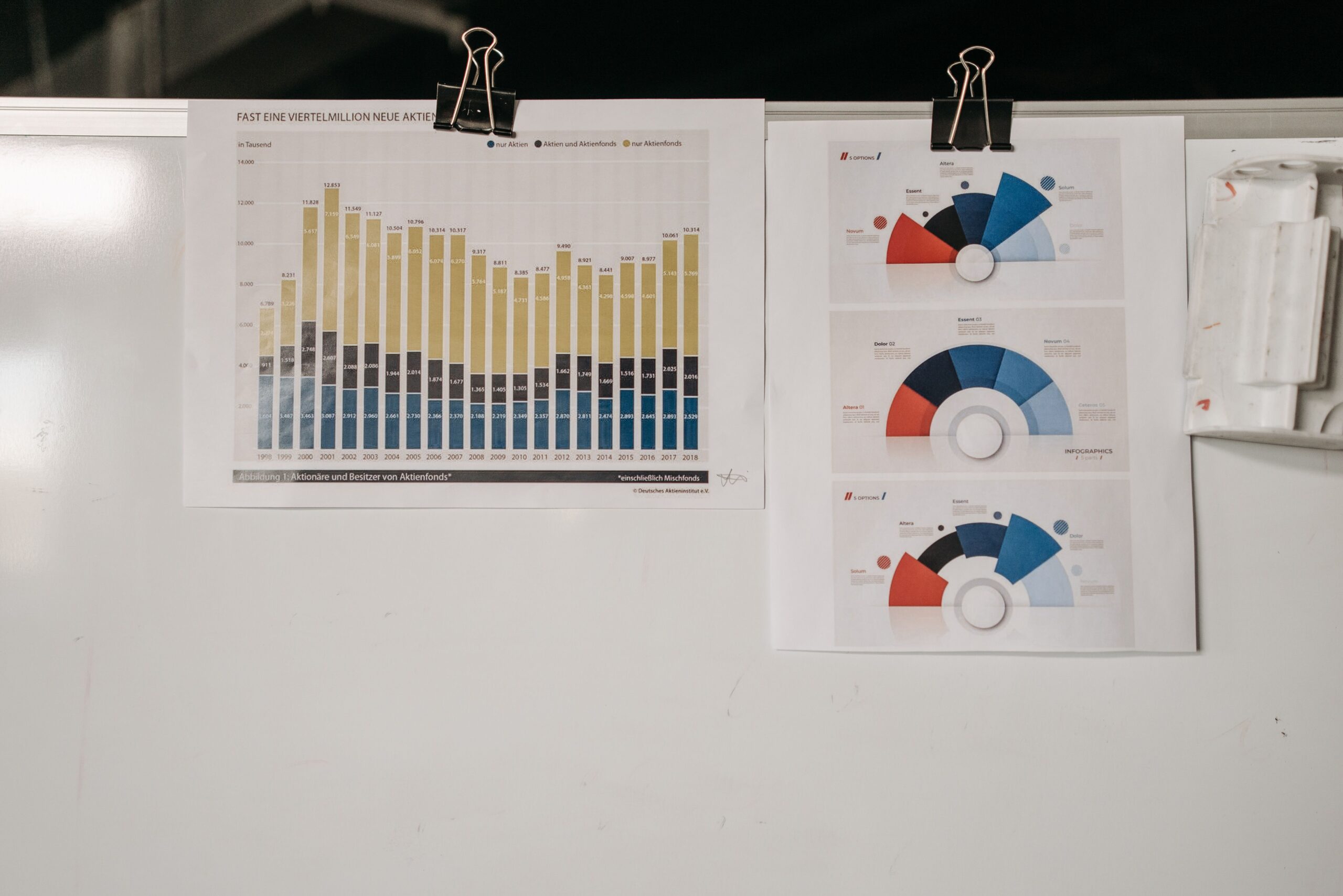 Generar diagramas e infografías con Gemini