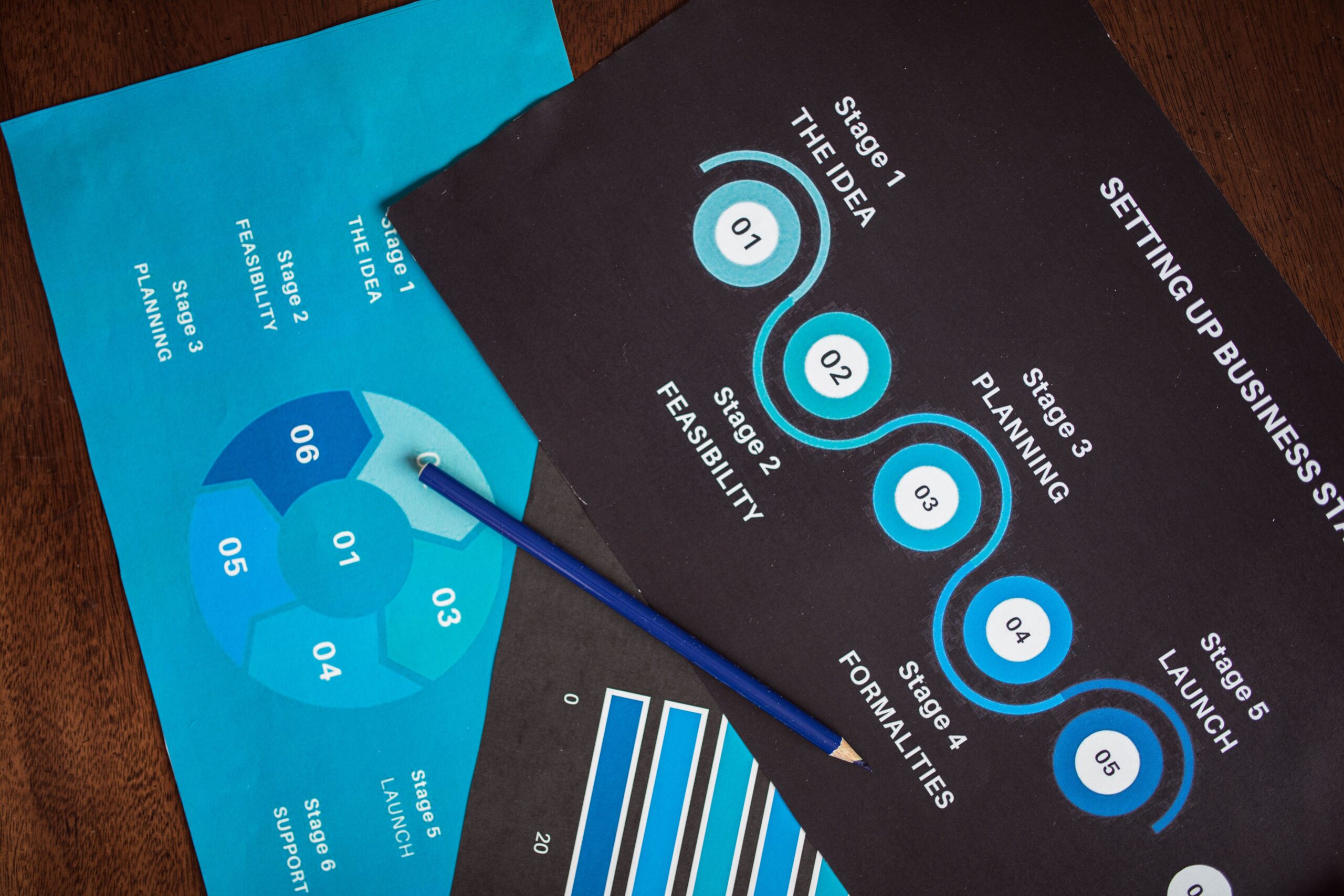 Generar diagramas e infografías con Gemini