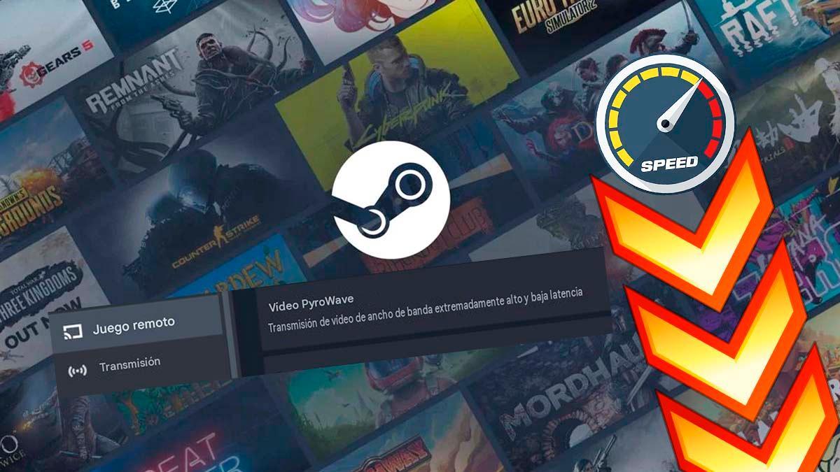 Pyrowave tecnología Valve