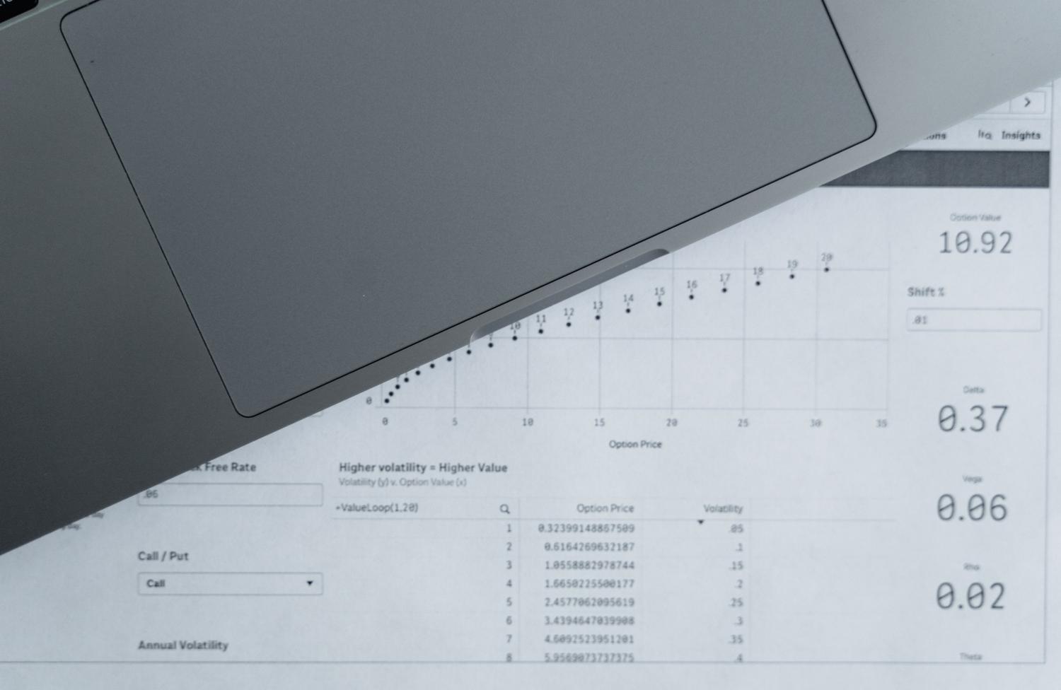 Primer plano de un documento de análisis de datos financieros con un portátil, representando el trabajo con hojas de cálculo en Excel.